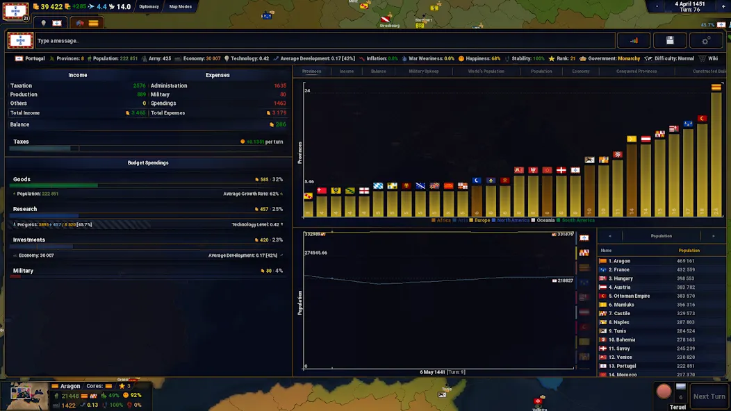 Age of History II - Lite (Эйдж оф Гистори ) [МОД Mega Pack] APK Android Screenshot 4