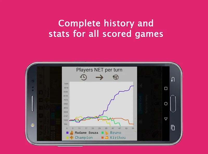Quadropoly - Classic Business [МОД Unlocked] APK Android Screenshot 5