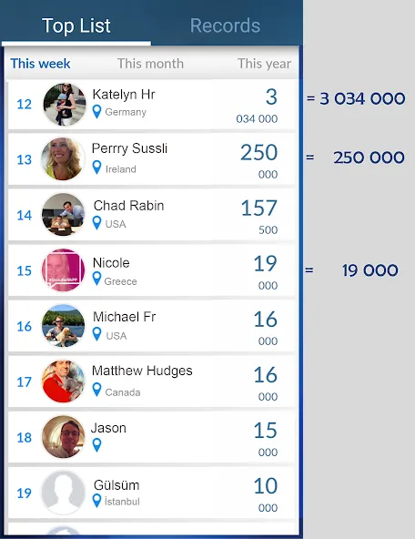 Math Game 2023 [МОД Бесконечные монеты] APK Android Screenshot 5