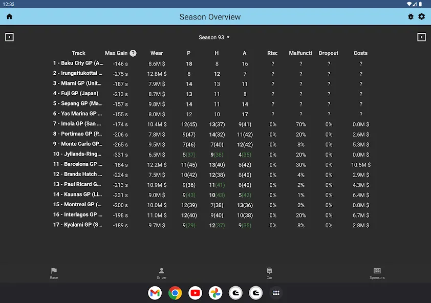 Gpro Assistant (Гпро Ассистент) [МОД Mega Pack] APK Android Screenshot 4