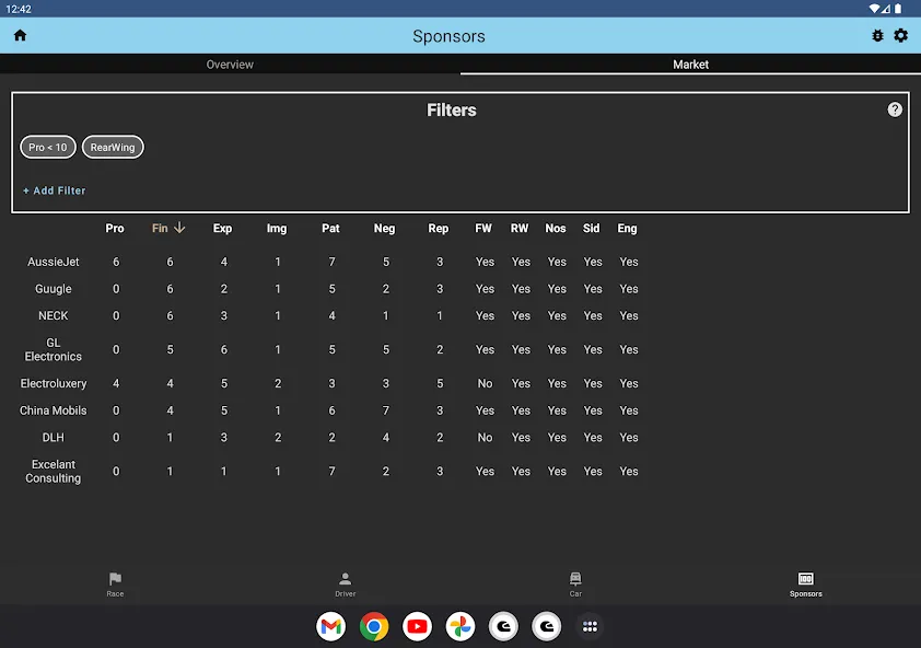 Gpro Assistant (Гпро Ассистент) [МОД Mega Pack] APK Android Screenshot 5