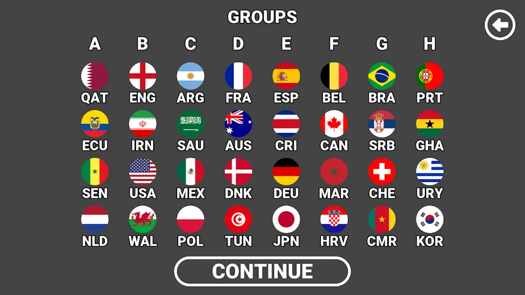 Marble Soccer (Марбль Соккер) [МОД Бесконечные монеты] APK Android Screenshot 4