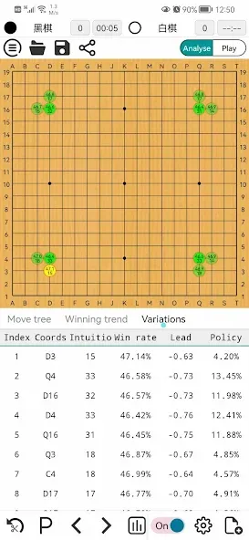 AhQ Go - Strongest Go Game AI (АхКу Го) [МОД Premium] APK Android Screenshot 2