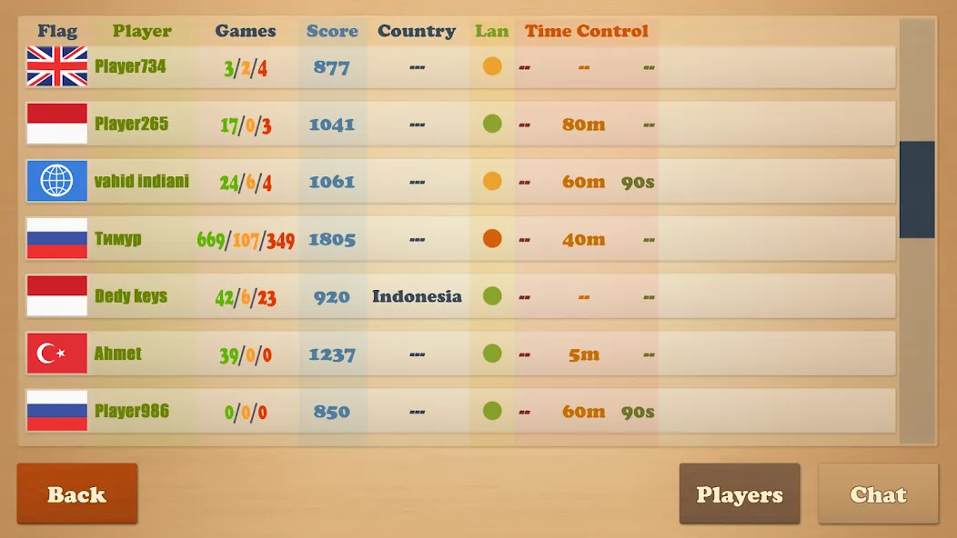 Real Chess [МОД Unlocked] APK Android Screenshot 3