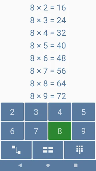 Multiplication games for kids [МОД Много денег] APK Android Screenshot 1