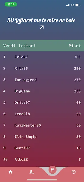 Kuiz Shqip (Куиз Шкип) [МОД Premium] APK Android Screenshot 3