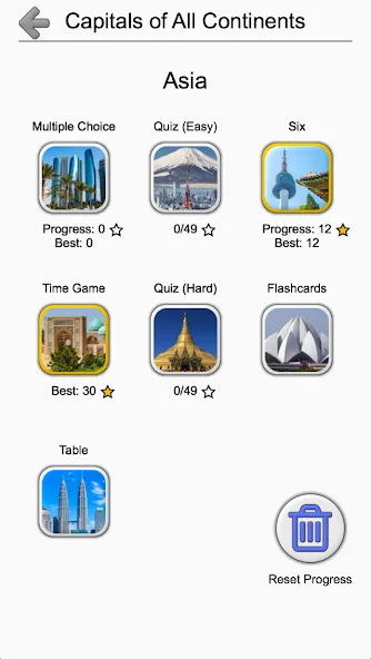 Capitals - Geography Quiz [МОД Mega Pack] APK Android Screenshot 3