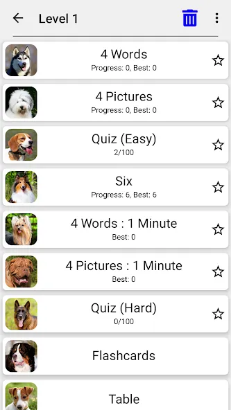 Dogs Quiz - Guess All Breeds! [МОД Бесконечные монеты] APK Android Screenshot 3