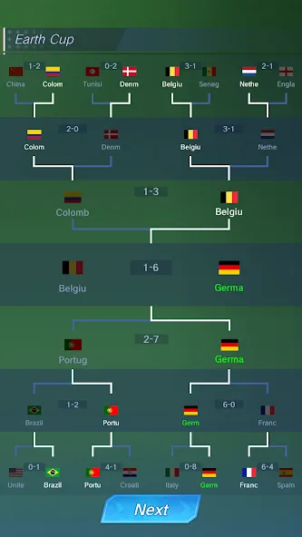 Football Rising Star (Футбольная восходящая звезда) [МОД Много денег] APK Android Screenshot 3