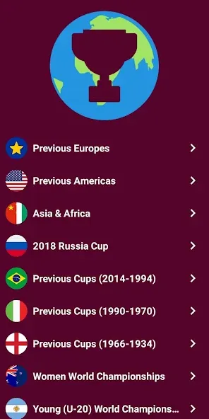 World Soccer Simulator 2022 (Чемпионат мира по калькулятору) [МОД Mega Pack] APK Android Screenshot 2