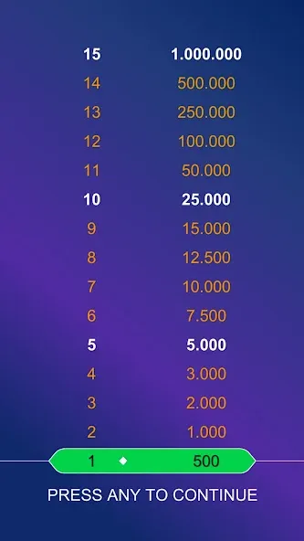 Daily Bible Trivia: Quiz Games [МОД Бесконечные монеты] APK Android Screenshot 2