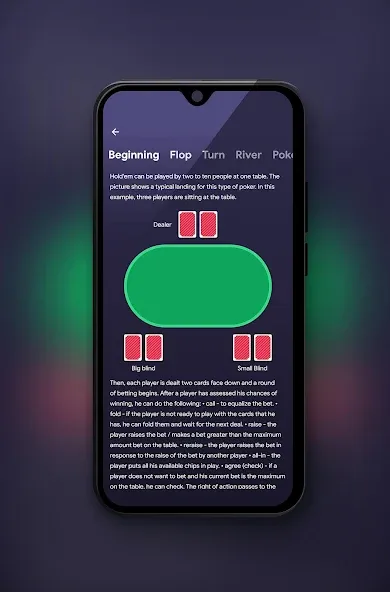 ATHYLPS - Poker Outs, Poker Od (АТХИЛПС) [МОД Меню] APK Android Screenshot 4