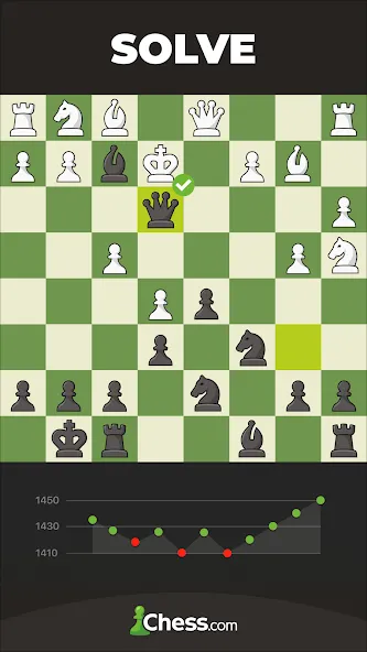 Chess - Play and Learn [МОД Все открыто] APK Android Screenshot 4