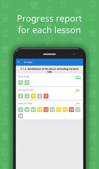 CT-ART 4.0 (Chess Tactics) (Си Ти) [МОД Premium] APK Android Screenshot 5