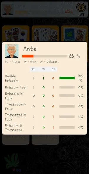 Briscola & Tressette Online [МОД Все открыто] APK Android Screenshot 4