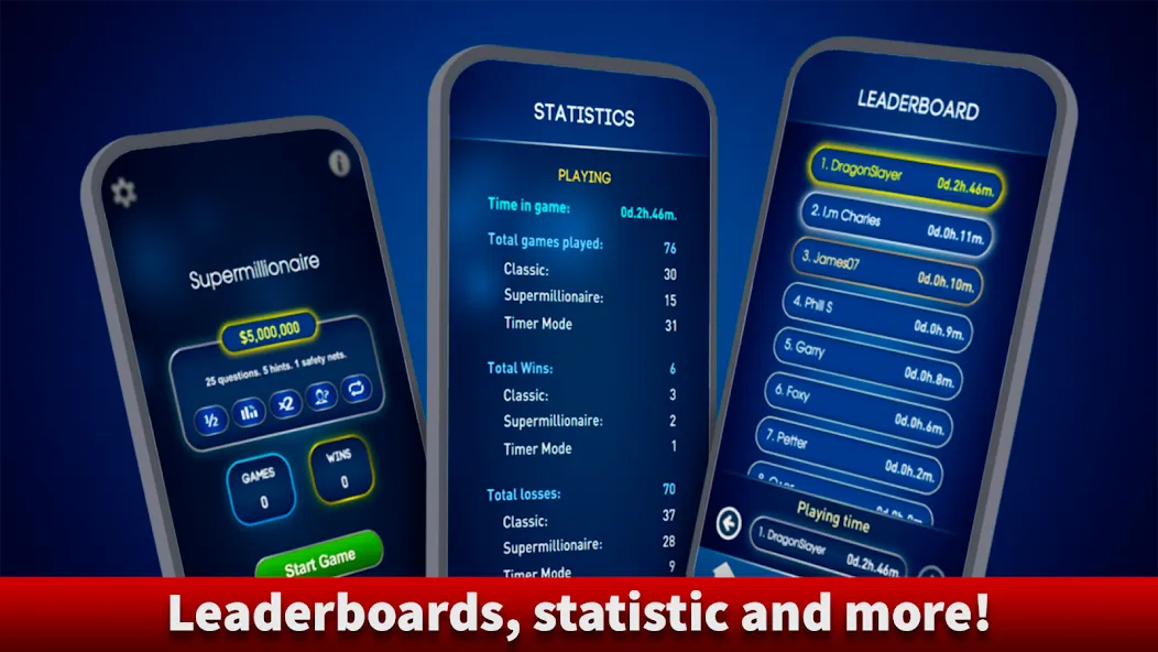 Millionaire 2024 Trivia Quiz [МОД Бесконечные монеты] APK Android Screenshot 5