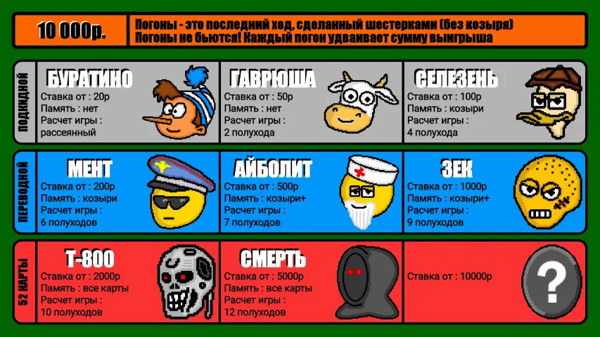 Дурак на деньги [МОД Меню] APK Android Screenshot 4