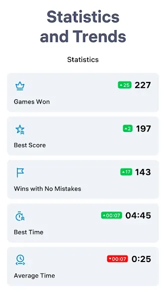 Sudoku.com - Classic Sudoku [МОД Mega Pack] APK Android Screenshot 5
