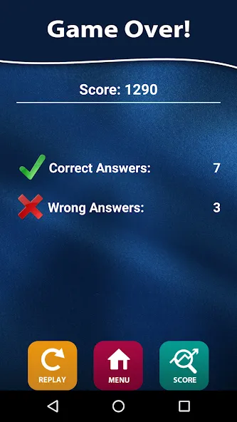 Quiz of Knowledge Game [МОД Unlocked] APK Android Screenshot 4