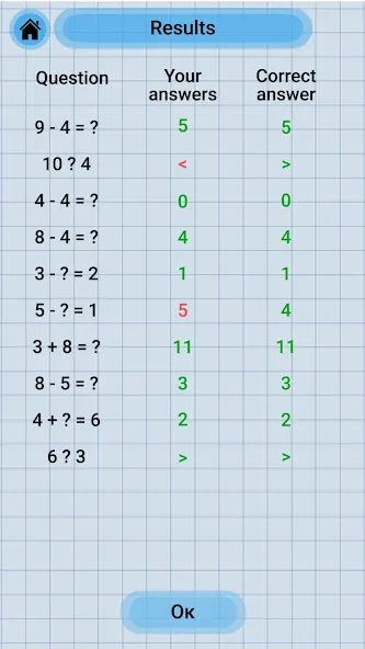 Math Addition & Subtraction [МОД Много денег] APK Android Screenshot 4