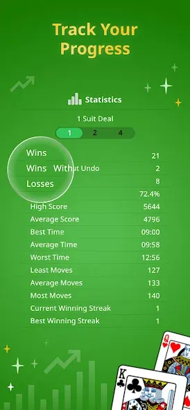 Spider Solitaire Classic [МОД Бесконечные монеты] APK Android Screenshot 3