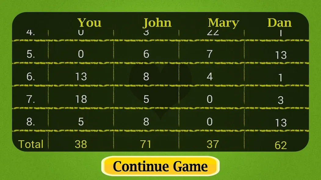 Hearts Mobile [МОД Много денег] APK Android Screenshot 4