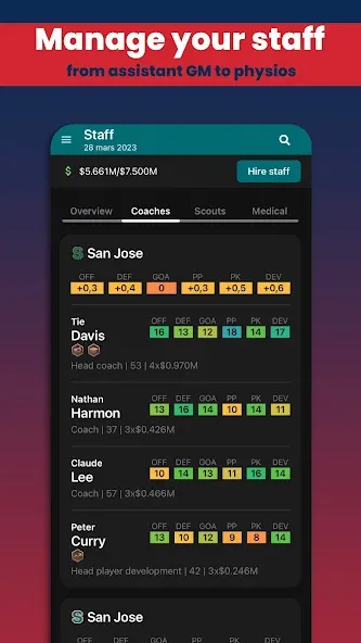 Hockey Legacy Manager 23 (Хоккей Легаси Менеджер 23) [МОД Много денег] APK Android Screenshot 5