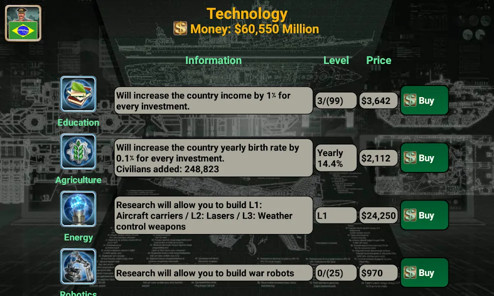 Latin America Empire [МОД Все открыто] APK Android Screenshot 5