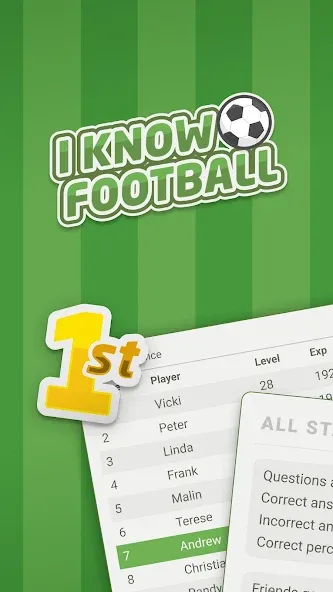 I Know Football (Ай Ноу Футбол) [МОД Много денег] APK Android Screenshot 1