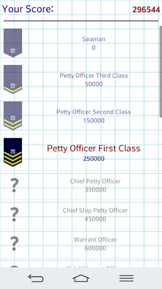 Battle at Sea [МОД Mega Pack] APK Android Screenshot 4