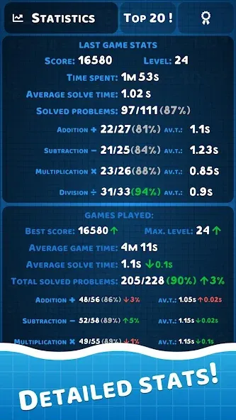 Math Practice: Solve Problems [МОД Все открыто] APK Android Screenshot 4