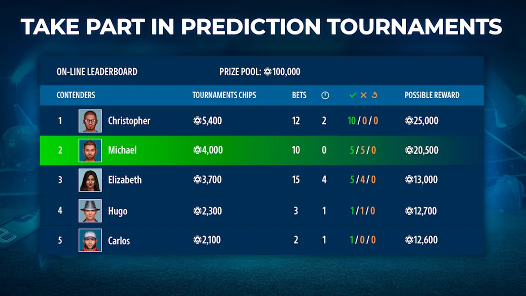 Sportsbook by Pokerist [МОД Меню] APK Android Screenshot 2