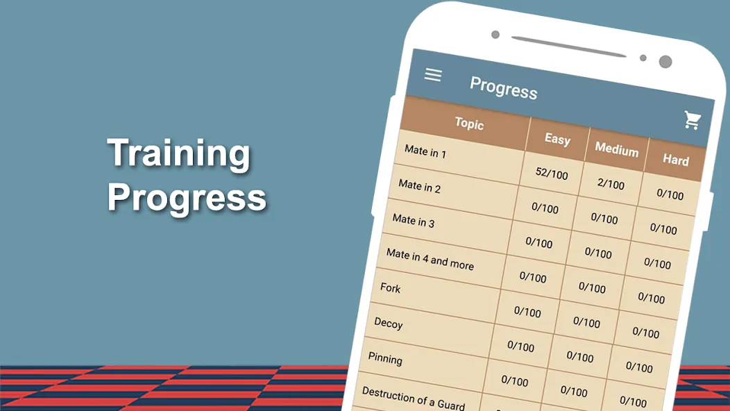 Chess Coach [МОД Много денег] APK Android Screenshot 5