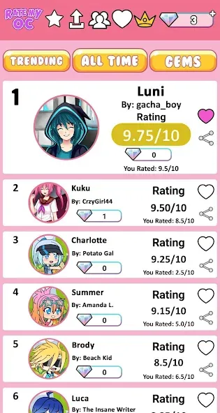 Rate My OC (Рейт Май ОК) [МОД Бесконечные монеты] APK Android Screenshot 5