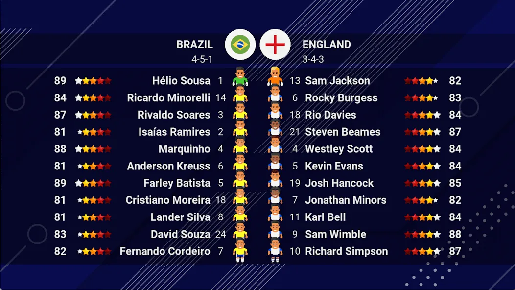 World Soccer Champs (Ворлд Соккер Чемпс) [МОД Все открыто] APK Android Screenshot 5