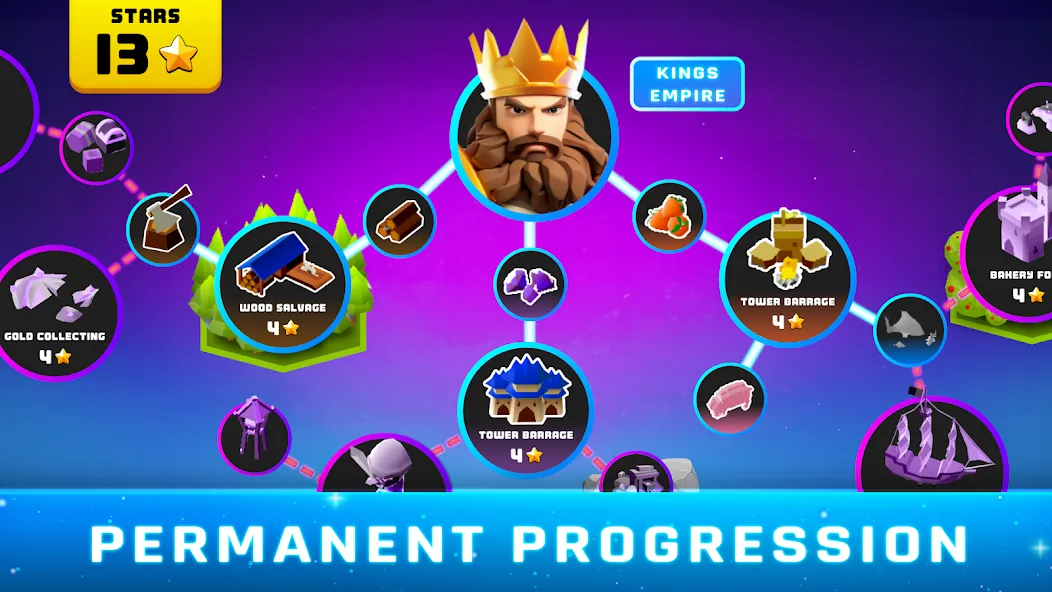 Hexapolis: Civilization wars (Хексаполис) [МОД Меню] APK Android Screenshot 5