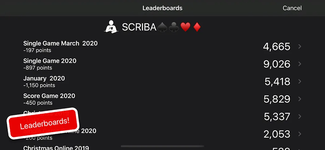 Machiavelli (Макиавелли) [МОД Все открыто] APK Android Screenshot 4