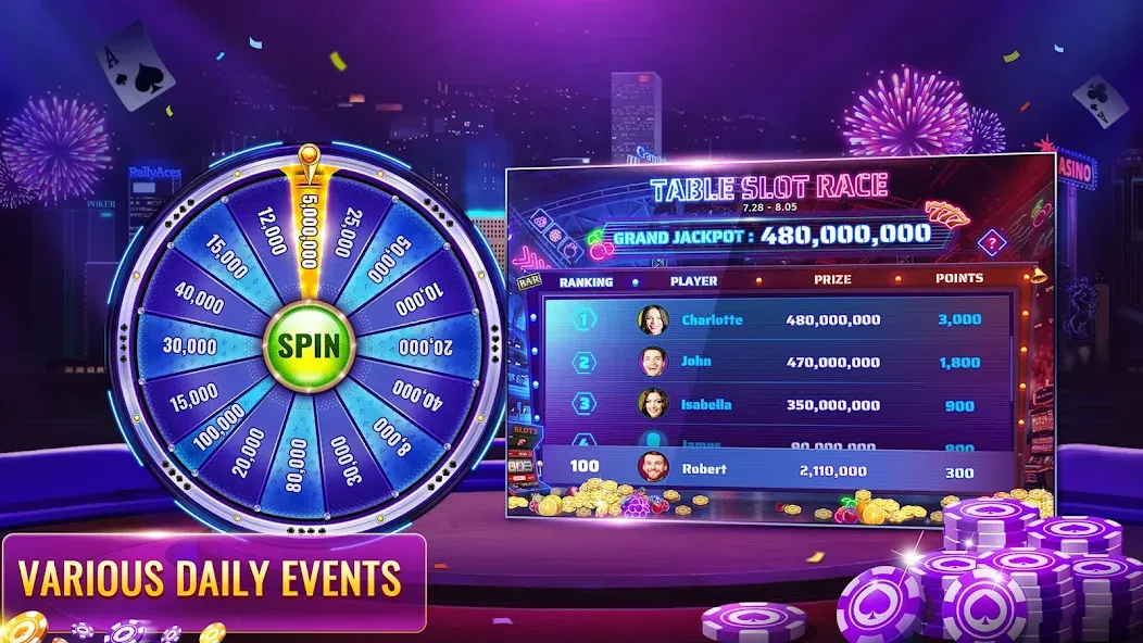 RallyAces Poker (РаллиЭйс Покер) [МОД Бесконечные монеты] APK Android Screenshot 5