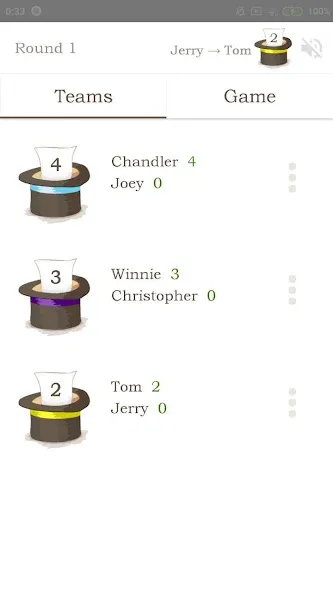 The Hat — guess and explain wo [МОД Много денег] APK Android Screenshot 2