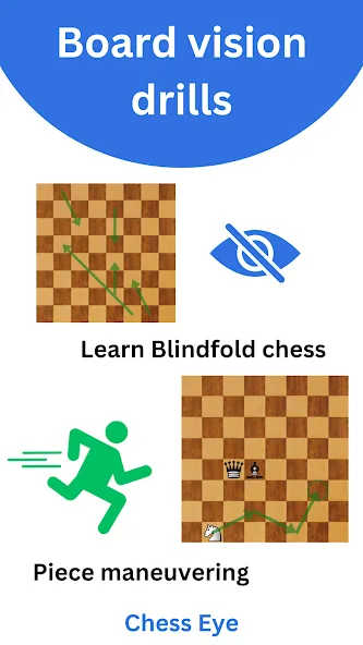 Chess · Visualize & Calculate [МОД Premium] APK Android Screenshot 2