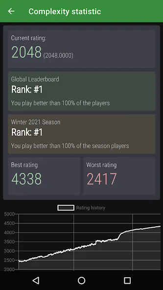 All In a Row Solitaire (Ол ин э Роу Солитер) [МОД Все открыто] APK Android Screenshot 4