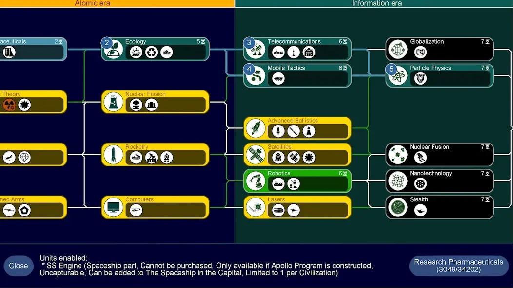 Unciv (Унцив) [МОД Все открыто] APK Android Screenshot 3