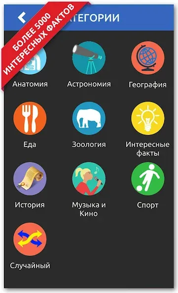 ДА или НЕТ [МОД Все открыто] APK Android Screenshot 1