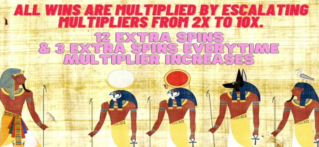 Cleopatra Keno - Keno Games (Клеопатра Кено) [МОД Много денег] APK Android Screenshot 4