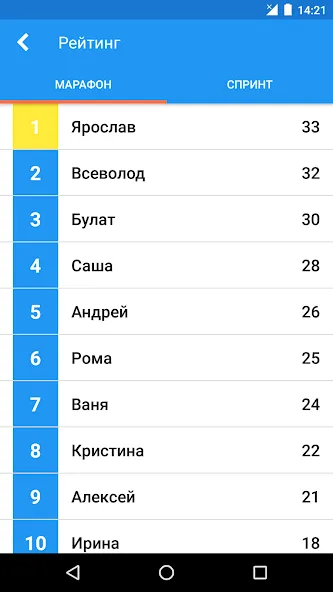 История России Викторина [МОД Много денег] APK Android Screenshot 4