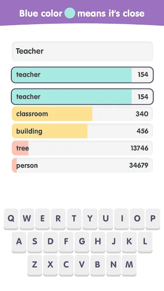 Contexto: Popular Words Game (Контекст) [МОД Много денег] APK Android Screenshot 3