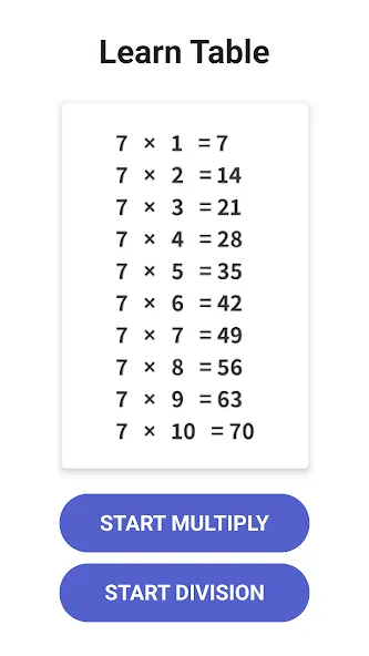 Multiplication Games Math quiz [МОД Unlocked] APK Android Screenshot 2