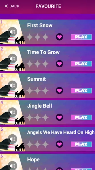 Piano Pop Music 2 (Пиано Магик Тайлз Поп Музыка 2) [МОД Premium] APK Android Screenshot 4