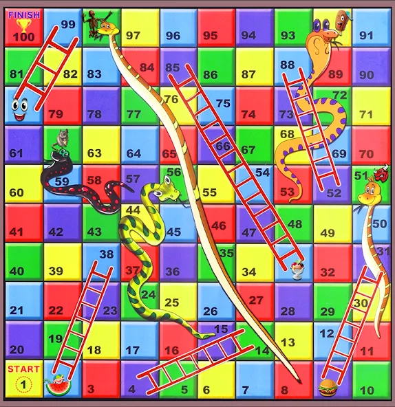 Snake and ladder (Змеи и лестницы) [МОД Много денег] APK Android Screenshot 2