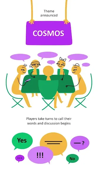 In Tune: party game [МОД Unlocked] APK Android Screenshot 3